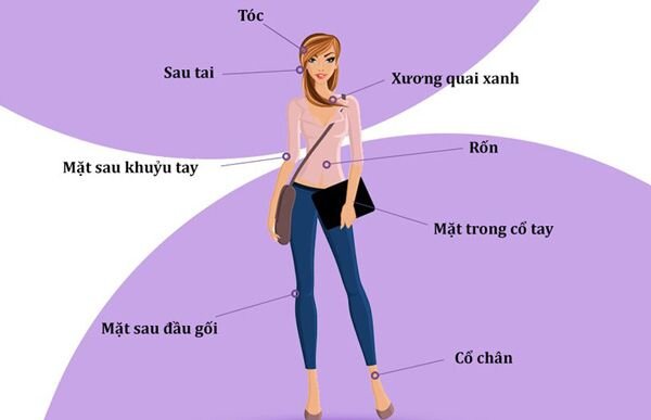 Nên xịt nước hoa ở đâu để có thể lưu hương lâu nhất?